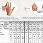Finger-size-chart-for-ring-1.jpg